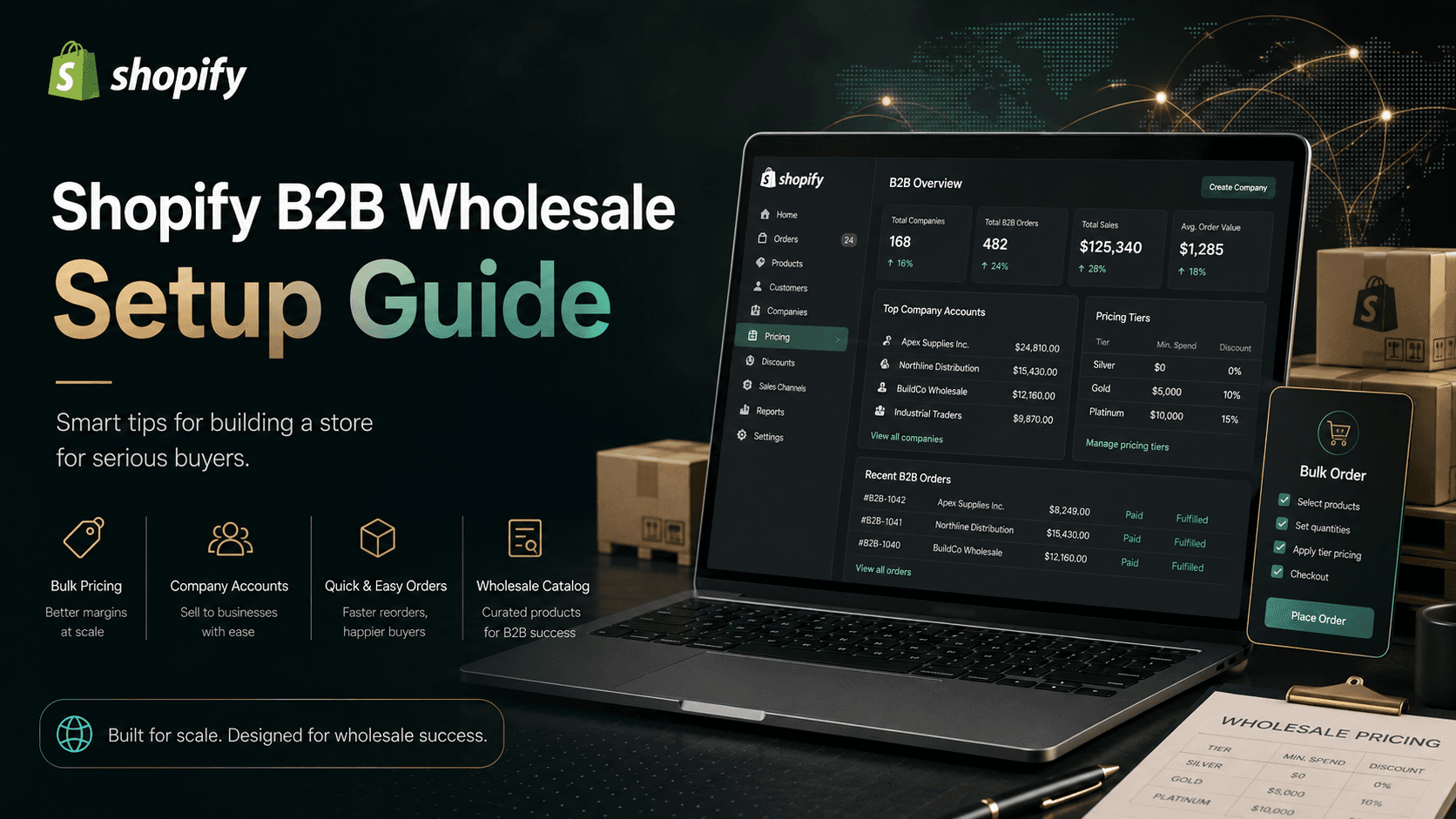 Shopify B2B Wholesale Store Setup Tips for Serious Buyers