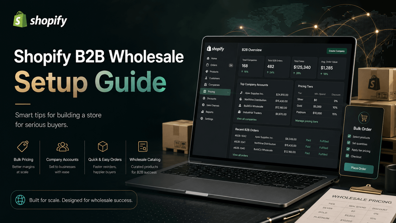 Shopify B2B Wholesale Store Setup Tips for Serious Buyers
