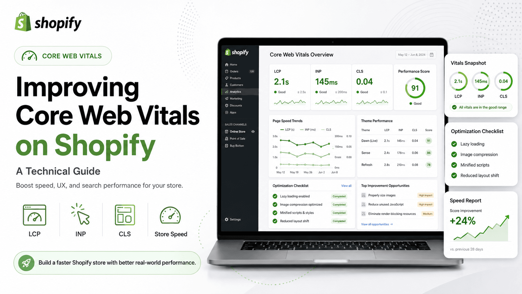 Improving Core Web Vitals on Shopify: A Technical Guide