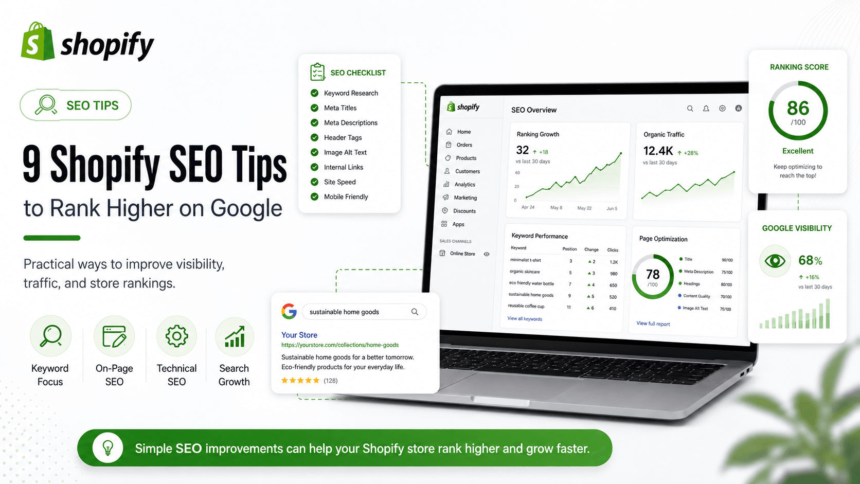 9 Shopify SEO Tips to Rank Higher on Google