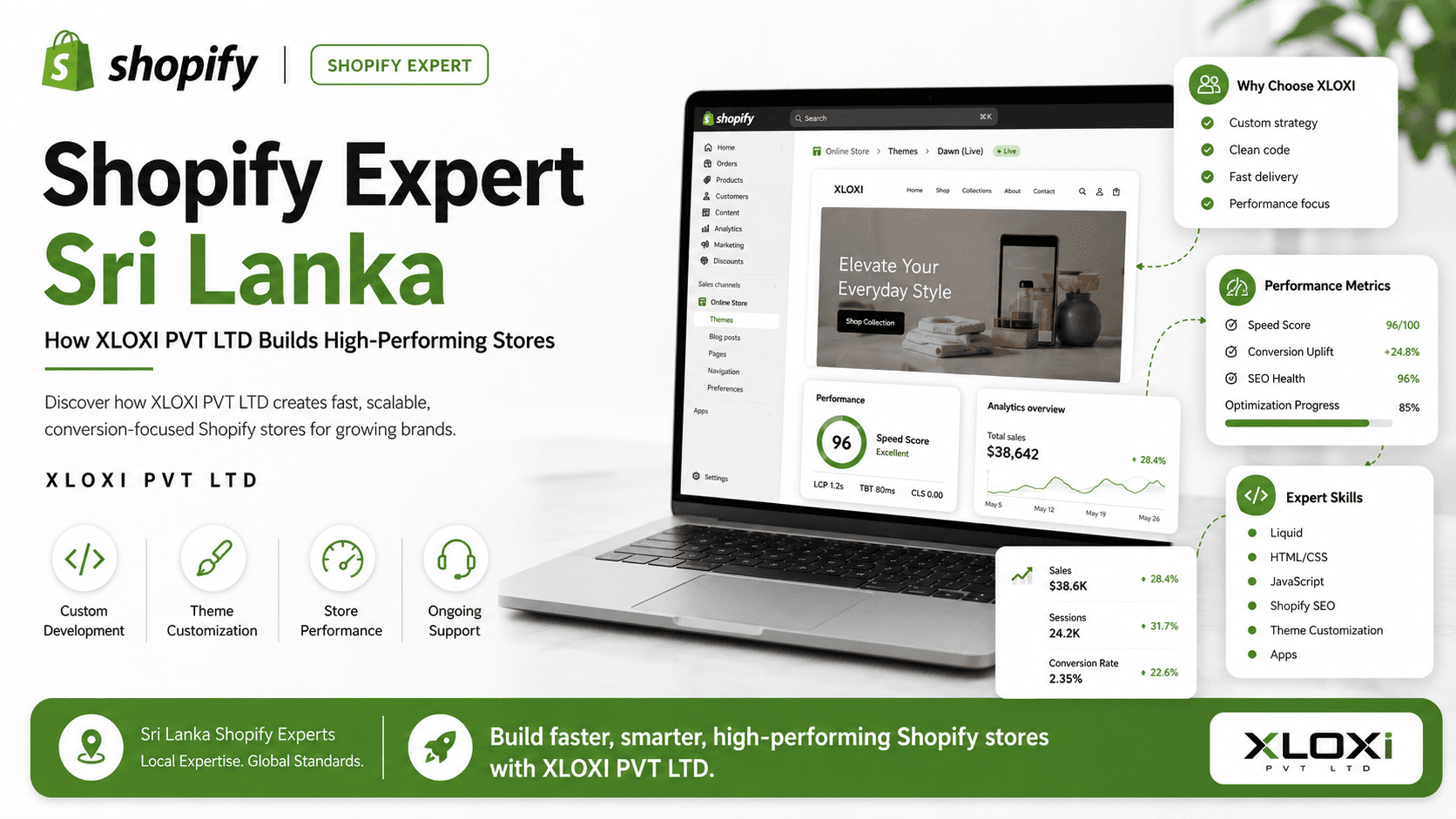 Shopify Expert Sri Lanka: How XLOXI PVT LTD Builds High-Performing Stores