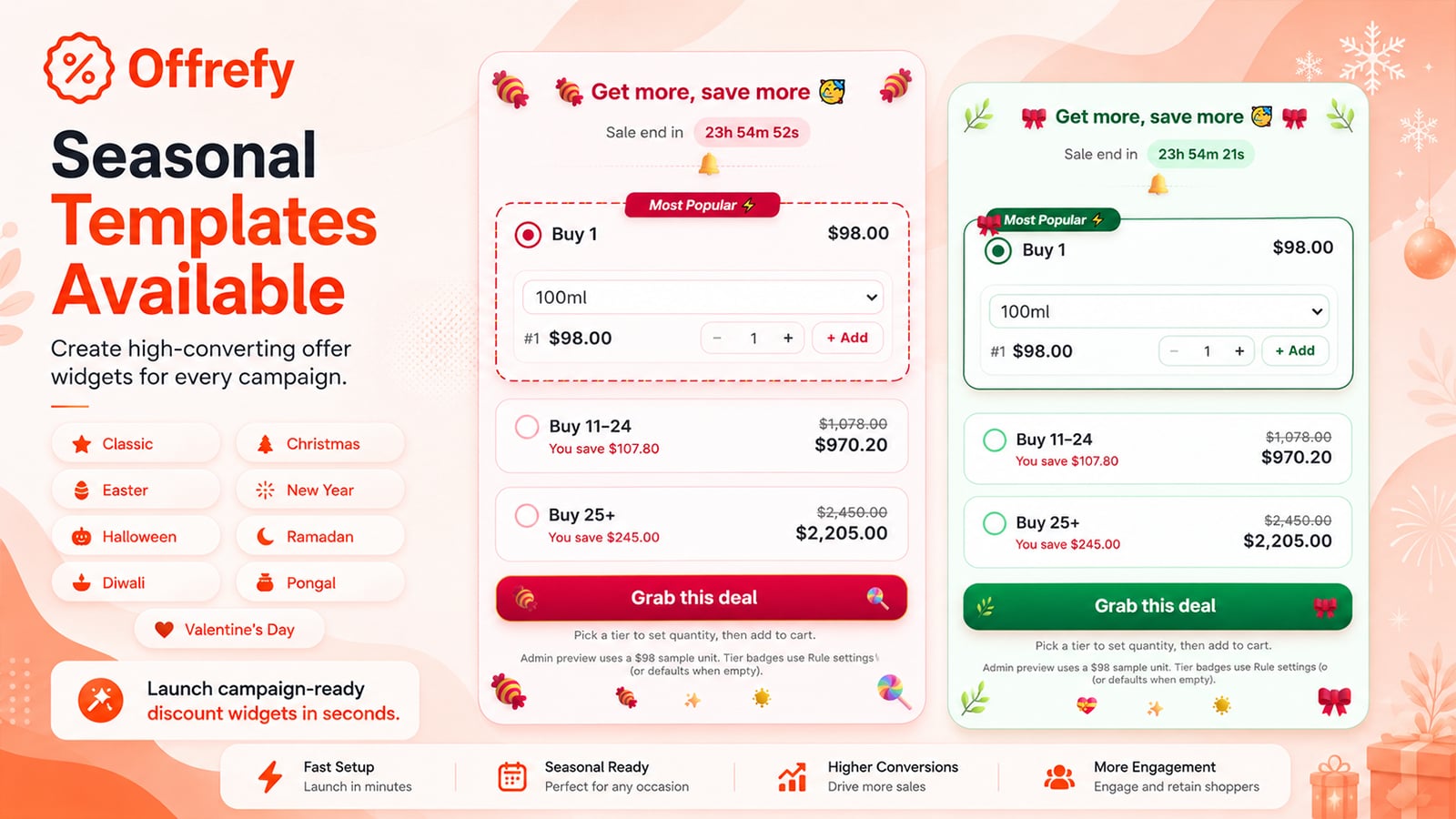 Why Offrefy Is a Better Shopify Volume Discount App for Growing Stores