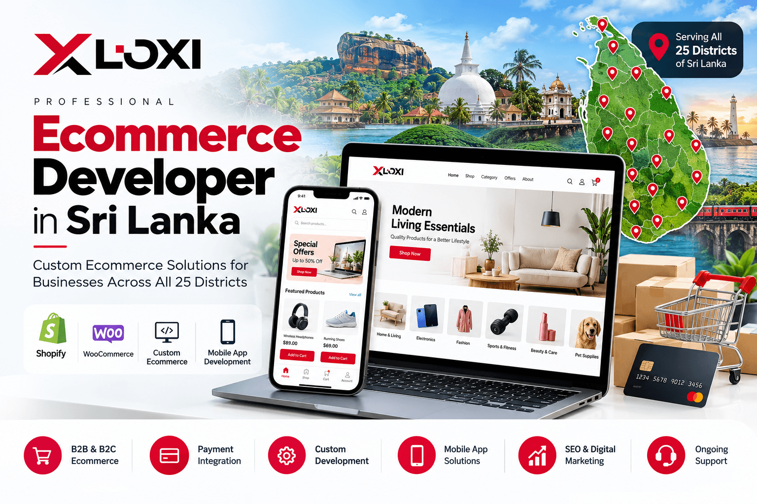 Ecommerce Developer in Sri Lanka – Professional Ecommerce Website Development Across All 25 Districts