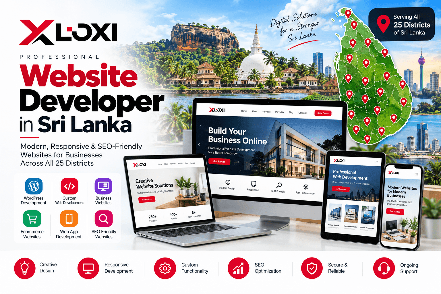 Website Developer in Sri Lanka – Professional Web Development Across All 25 Districts
